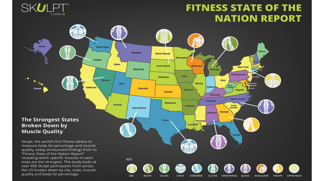 How Fit Is Your Home State?