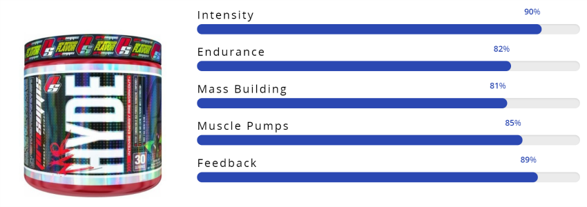 Https Www Muscleandfitness Com Muscle Fitness Hers Hers Features Want Be Fitness Model 2018 05 17t17 05 56 00 00 Monthly 0 7 Https Www Muscleandfitness Com Wp Content Uploads 2018 04 Mshealth1 Jpg Quality 86 Strip All Anna Neal Ms Health