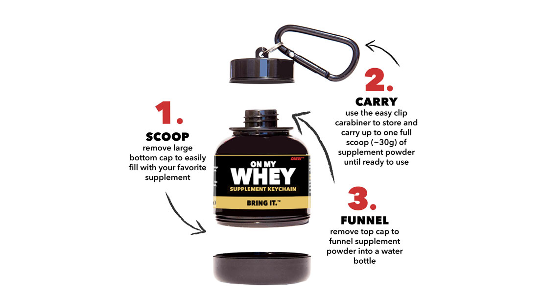 OnMyWhey - Protein Powder and Supplement Funnel Keychain, Portable to-Go  Container for The Gym, Work - Key Chains & Lanyards, Facebook Marketplace