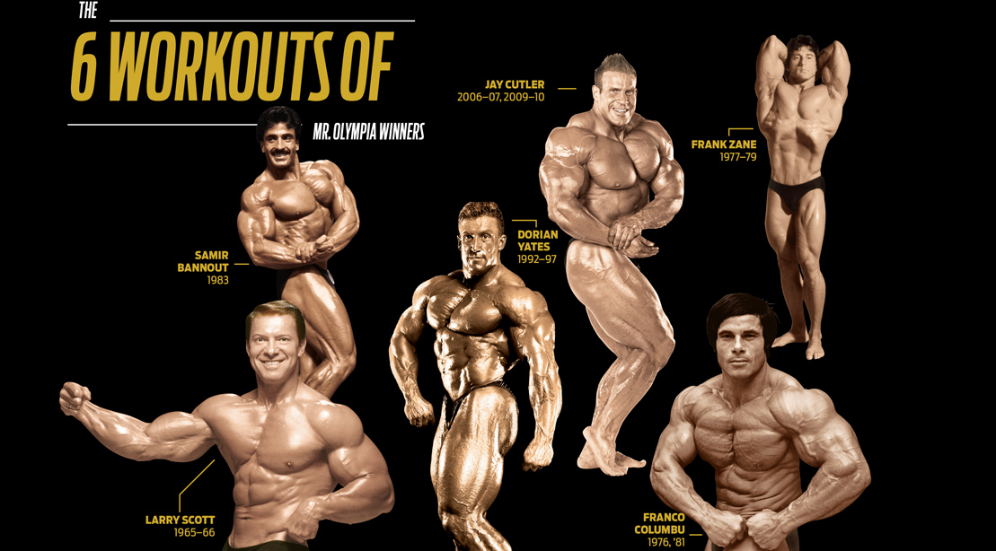 6 Modernized Workouts From Mr Olympia