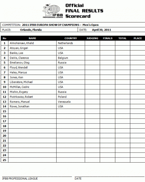 2011fibogermany_competitorlist1.gif
