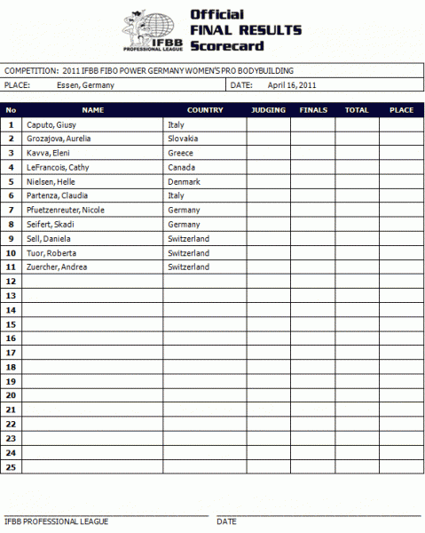2011fibogermany_competitorlist2.gif