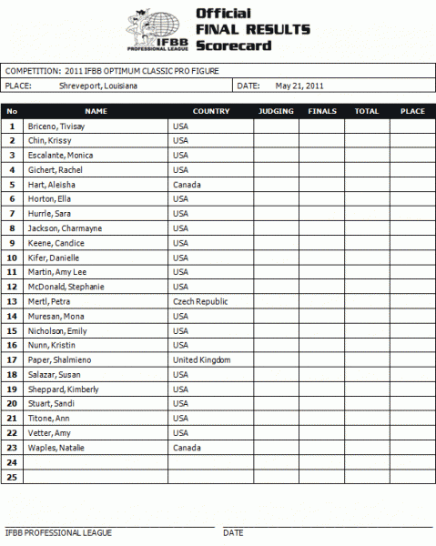 2011optimumclassic_competitorlist1.gif