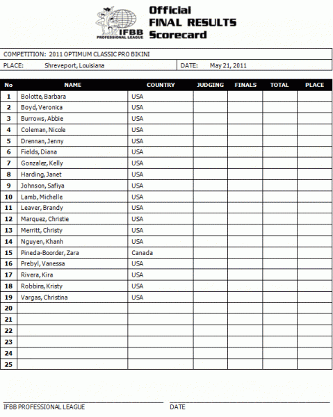 2011optimumclassic_competitorlist2.gif