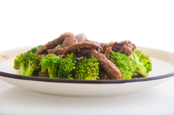 Ketosis - Ketogenic diet 