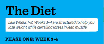 Diet 2 Overview