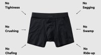 Break down of the features that come with Jack Archer’s new Jetsetter Boxer Briefs