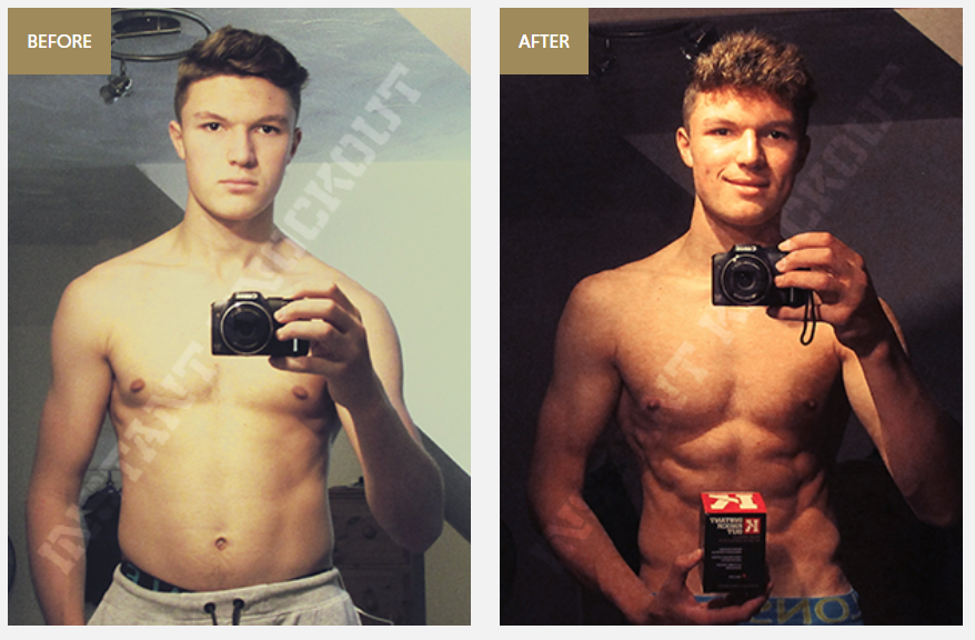 IK Cut Results