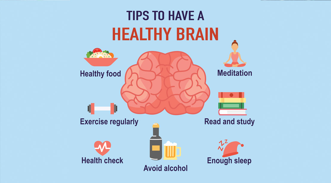 Beneficial acitvities surrounding a healthy brain