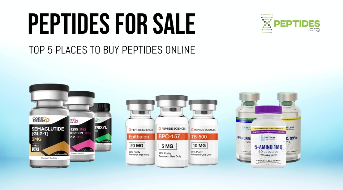 Peptides for Sale feature 1