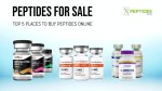 Peptides for Sale feature